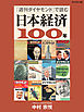 「週刊ダイヤモンド」で読む　日本経済100年