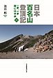 日本百名山登頂記（六）　一歩、一歩　時には半歩