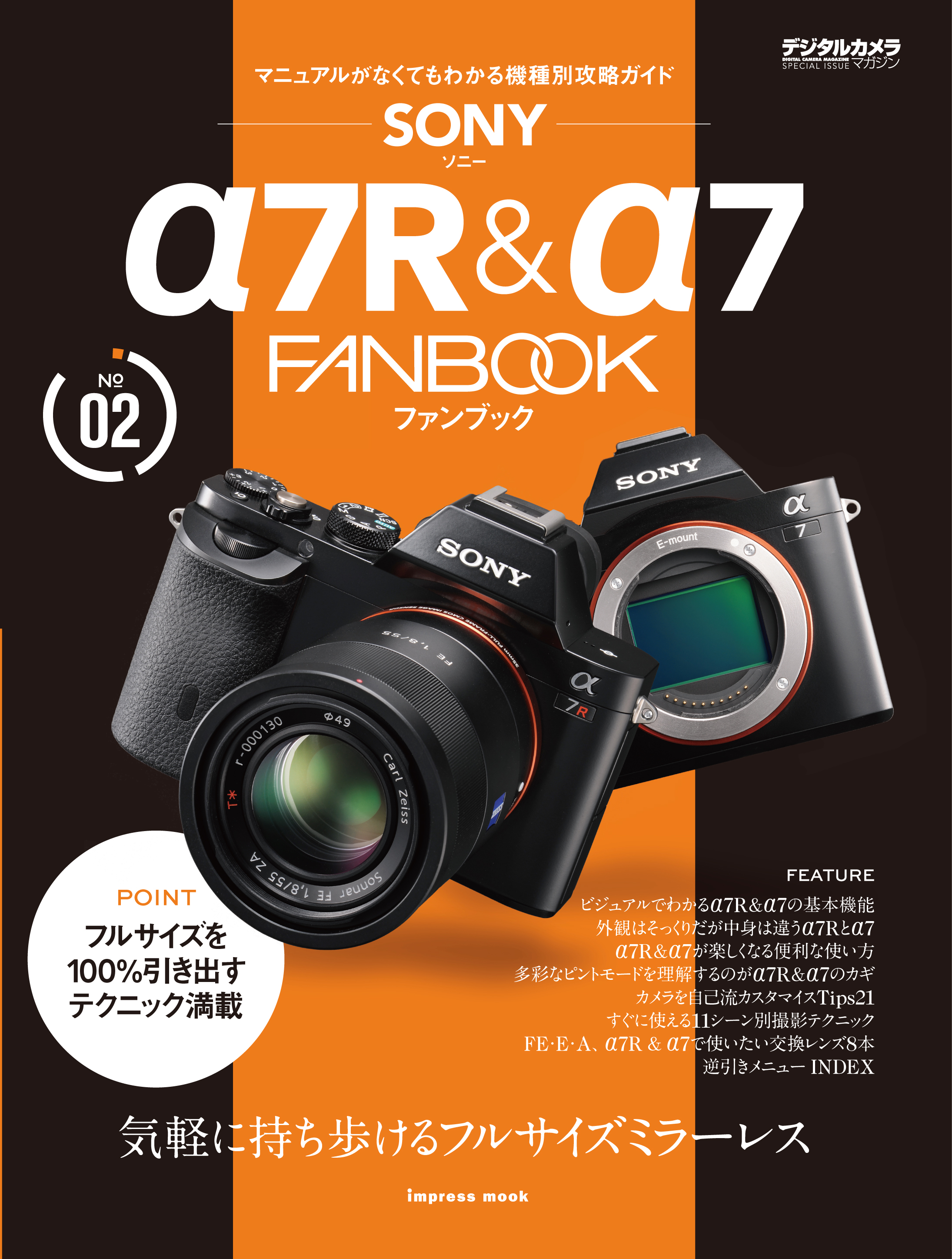 LUMIX GX7 FANBOOK - その他