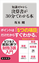 ２１世紀の英会話 高城剛 漫画 無料試し読みなら 電子書籍ストア ブックライブ