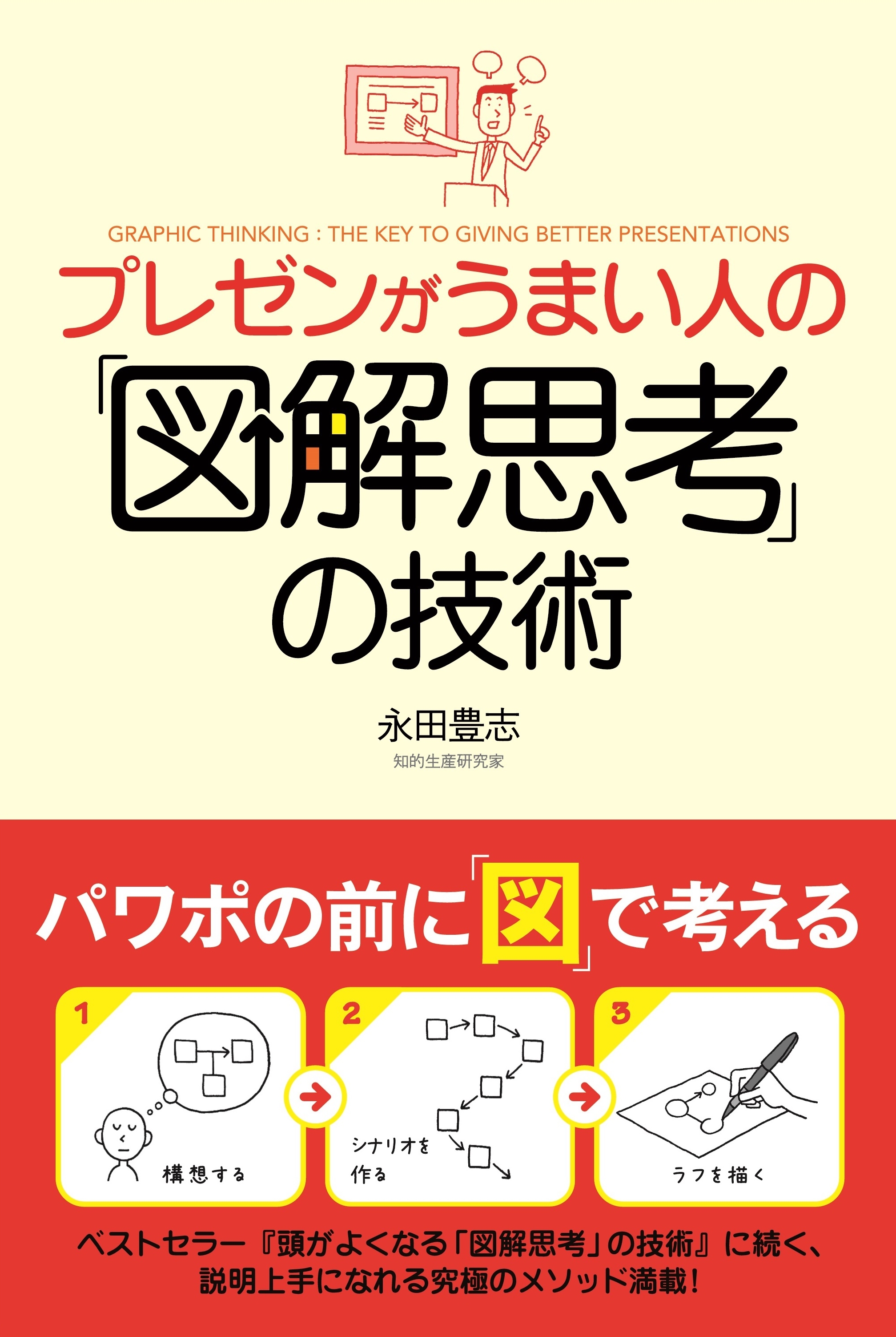 プレゼンがうまい人の 図解思考 の技術 漫画 無料試し読みなら 電子書籍ストア ブックライブ