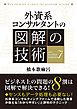 外資系コンサルタントの図解の技術