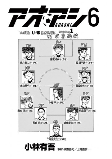 アオアシ 6 漫画 無料試し読みなら 電子書籍ストア ブックライブ アオアシ 6 漫画 無料試し読みなら 電子書籍ストア ブックライブ