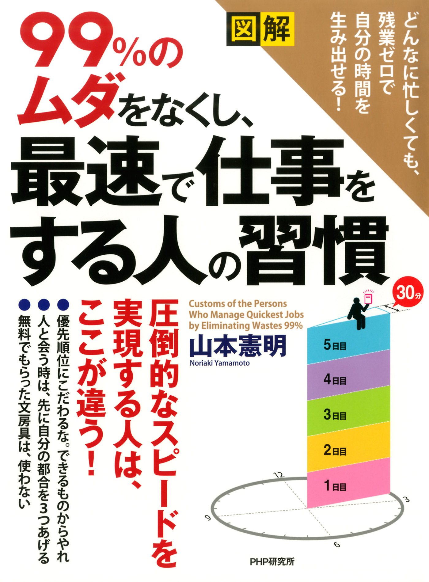 図解 99 のムダをなくし 最速で仕事をする人の習慣 山本憲明 漫画 無料試し読みなら 電子書籍ストア ブックライブ