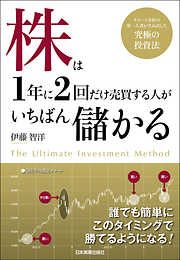 株は１年に２回だけ売買する人がいちばん儲かる