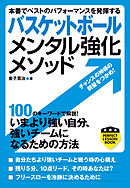 バスケットボール　メンタル強化メソッド　本番でベストのパフォーマンスを発揮する