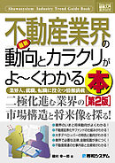 図解入門業界研究 最新不動産業界の動向とカラクリがよーくわかる本［第2版］