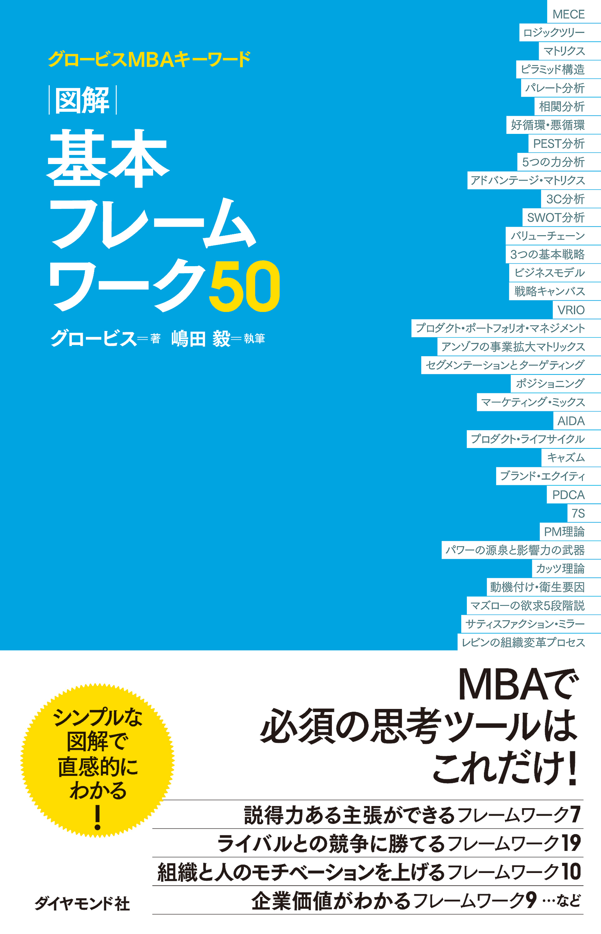 KPI大全: 重要経営指標100の読み方使い方