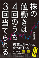 株の値動きは４回のうち３回当てられる