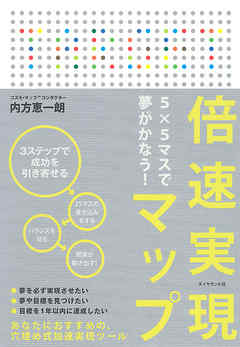 倍速実現マップ