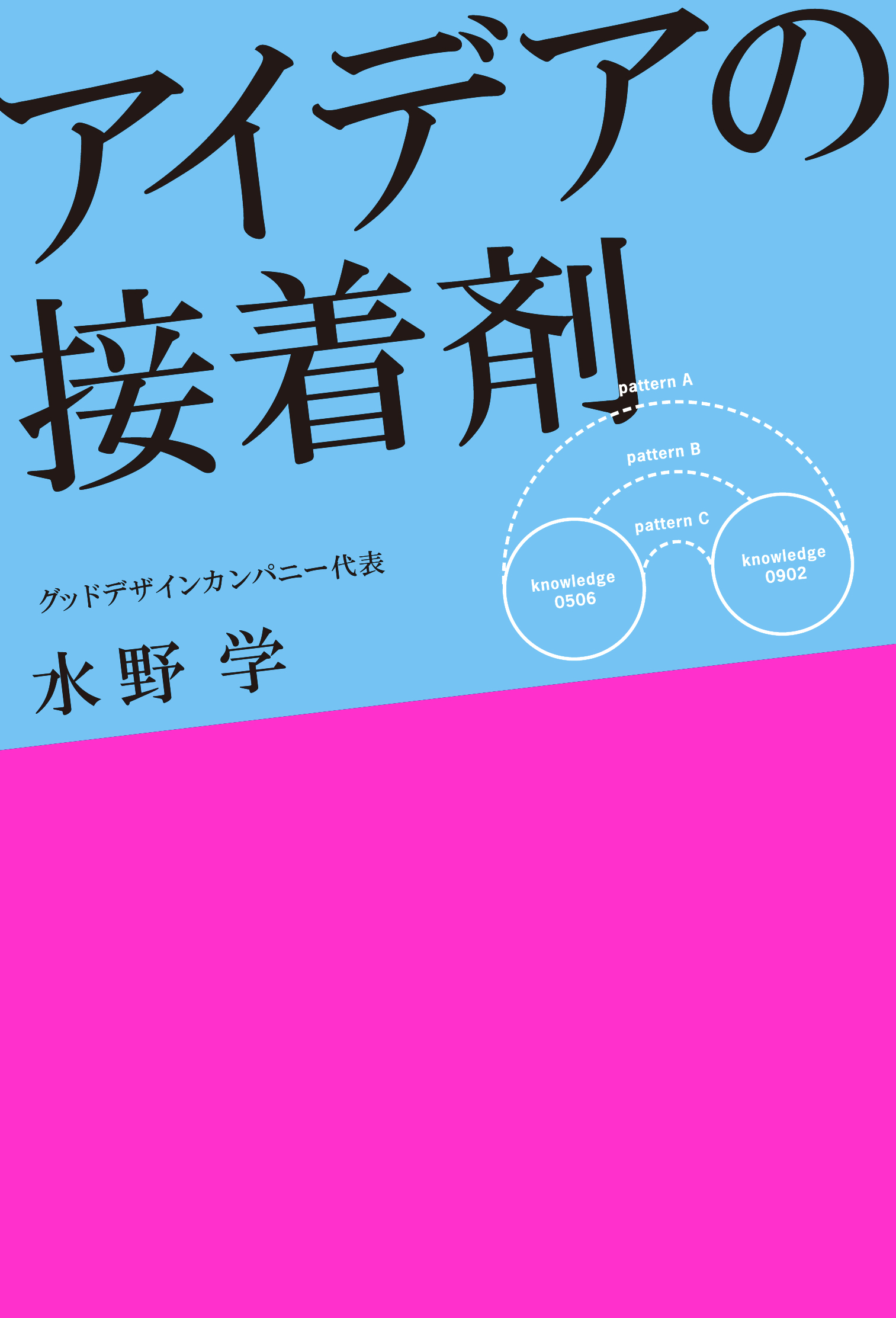 アイデアの接着剤 水野学 漫画・無料試し読みなら、電子書籍ストア ブックライブ