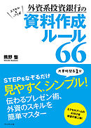 外資系投資銀行の資料作成ルール66