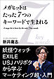 メガヒットはたった７つのキーワードで生まれる