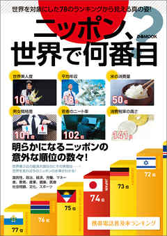 ニッポン、世界で何番目？