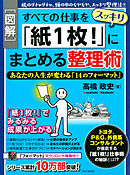 ［図解］すべての仕事をスッキリ「紙1枚！」にまとめる整理術　あなたの人生が変わる「14のフォーマット」