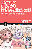 図解でわかる からだの仕組みと働きの謎　おもしろくてためになる人体の基礎知識