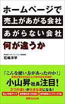 ホームページで売上があがる会社、あがらない会社、何が違うか