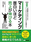 敬語の使い方が面白いほど身につく本 あなたの評価を下げている原因は 過剰 マニュアル 繰り返し ビジネスベーシック 超解 シリーズ 漫画 無料試し読みなら 電子書籍ストア ブックライブ