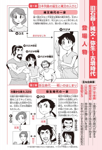 日本の歴史 1 日本のはじまり 旧石器 縄文 弥生 古墳時代 漫画 無料試し読みなら 電子書籍ストア ブックライブ