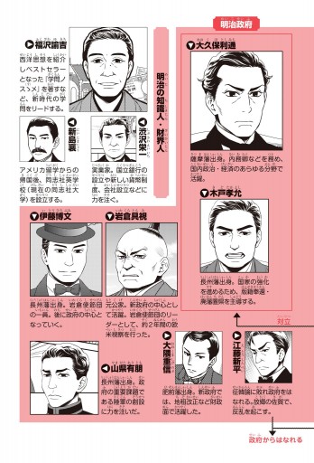 日本の歴史(12) 明治維新と新政府 明治時代前期 - 山本博文 - 漫画 