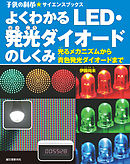 よくわかる LED・発光ダイオードのしくみ：光るメカニズムから青色発光ダイオードまで