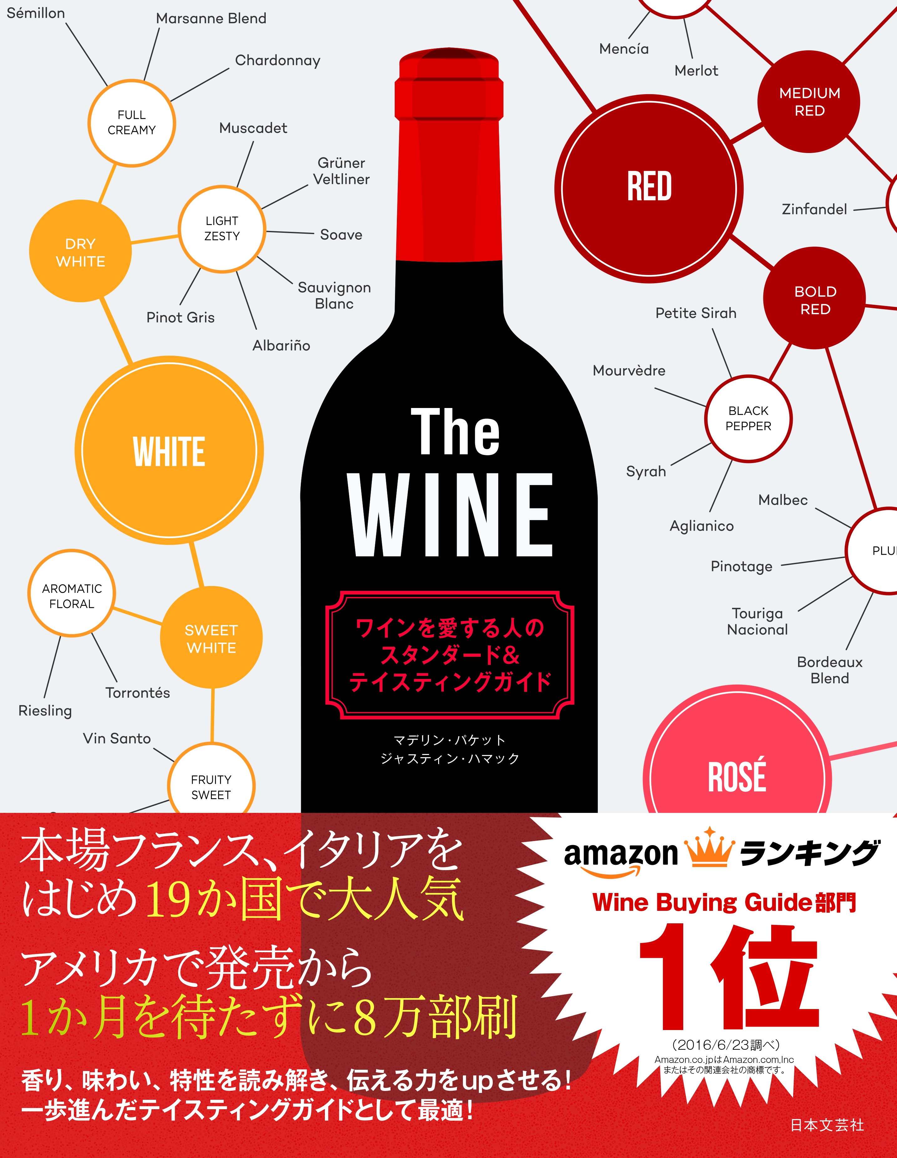 ワインの大事典 = The Wine Encyclopedia - 住まい