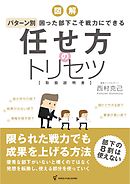 【パターン別】任せ方のトリセツ