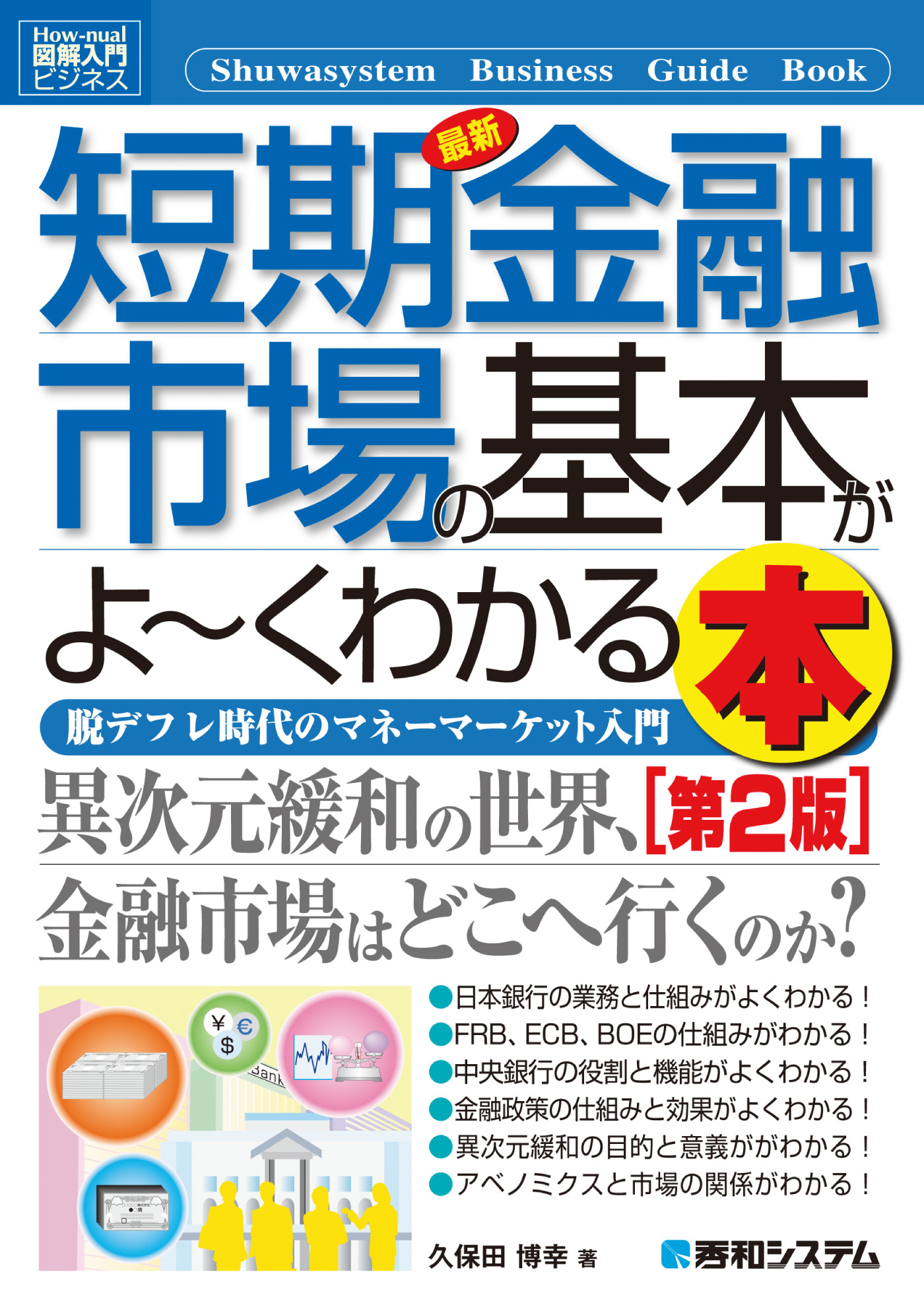 金融市場