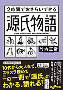 ２時間でおさらいできる源氏物語