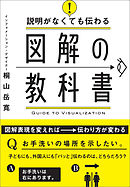 中学校３年分の数学が教えられるほどよくわかる 漫画 無料試し読みなら 電子書籍ストア ブックライブ