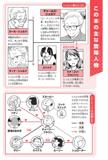 まんが人物伝 チャールズ シュルツ スヌーピーの生みの親 最新刊 チャールズ M シュルツ クリエイティブ アソシエイツ ちーこ 漫画 無料試し読みなら 電子書籍ストア ブックライブ まんが人物伝 チャールズ シュルツ スヌーピーの生みの親 最新刊 チャールズ M シュルツ クリエイティブ アソシエイツ ちーこ 漫画 無料試し読みなら 電子書籍ストア ブックライブ