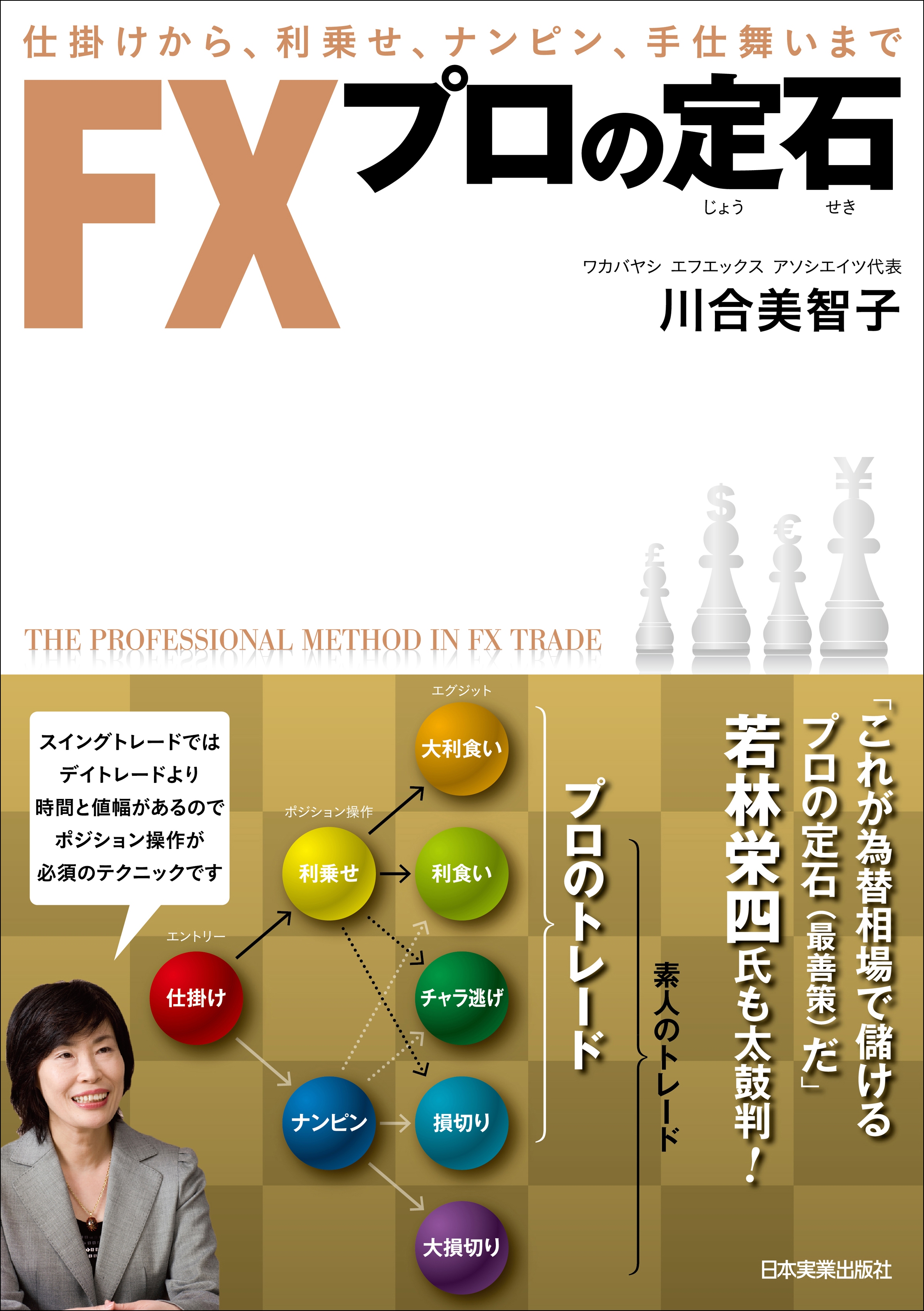 全方位型必勝法クオンツ理論 - その他