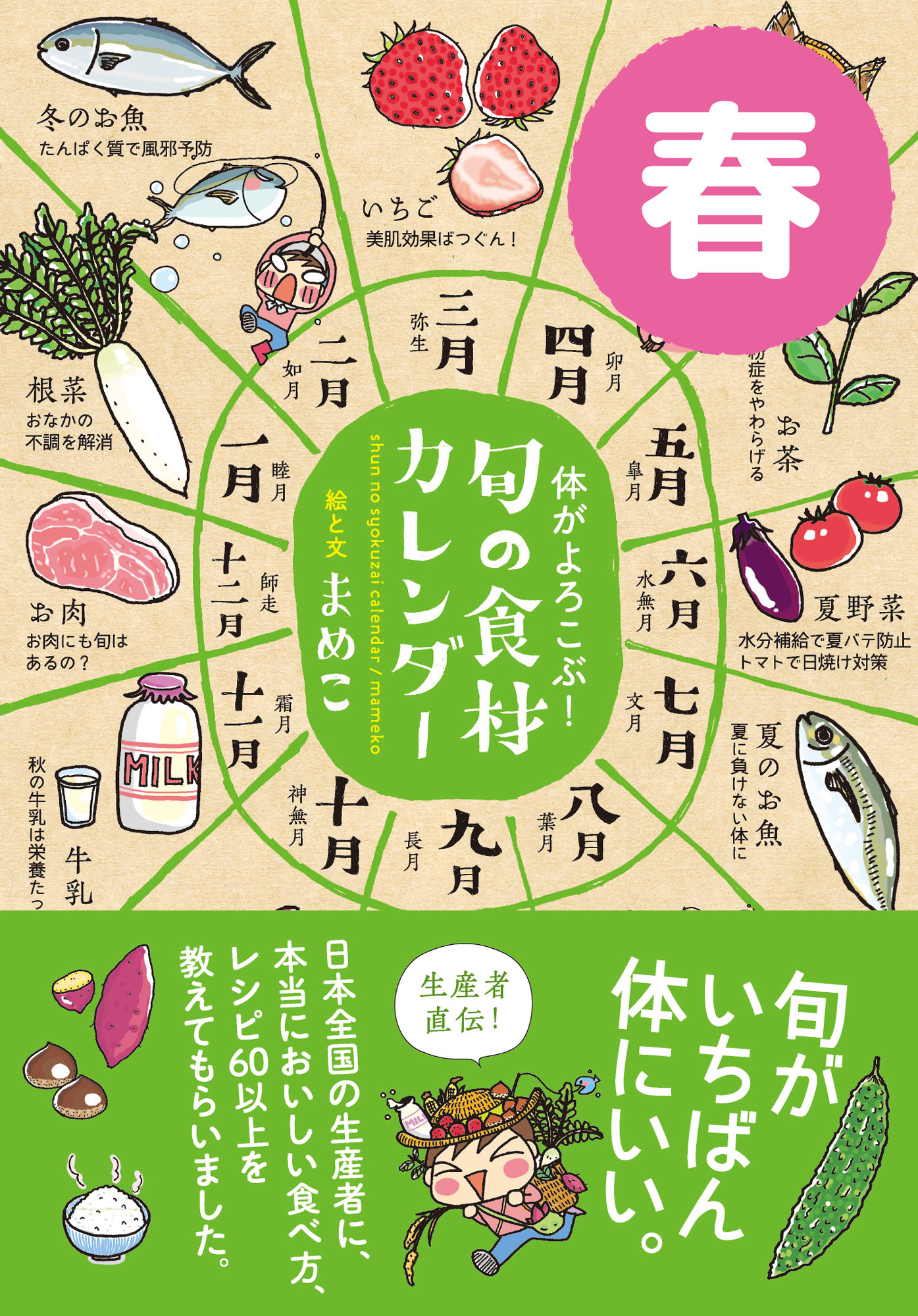 体がよろこぶ！旬の食材カレンダー 春 - まめこ - 漫画・ラノベ（小説