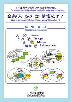企業(人・もの・金・情報)とは？ What is a company(Human・Things・Money・Information)？