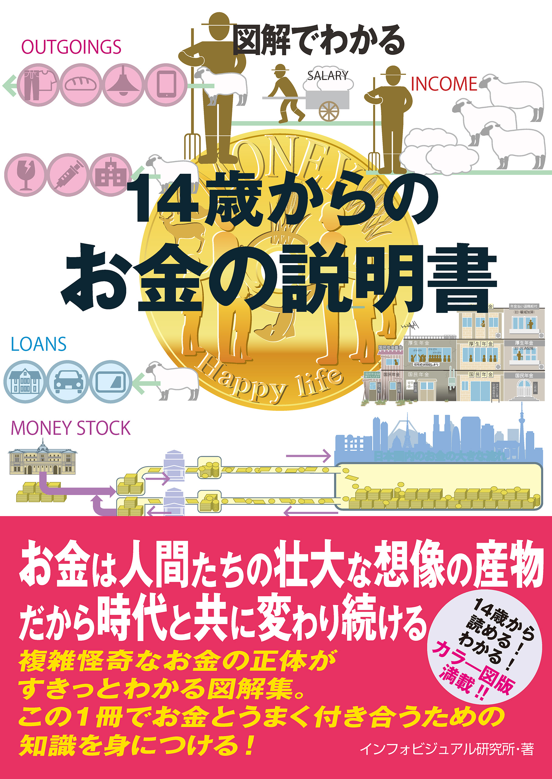 図解でわかる 14歳からのお金の説明書 - インフォビジュアル研究所