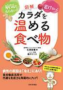 図解　カラダを温める食べ物