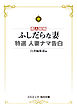 ふしだらな妻　特選　人妻ナマ告白