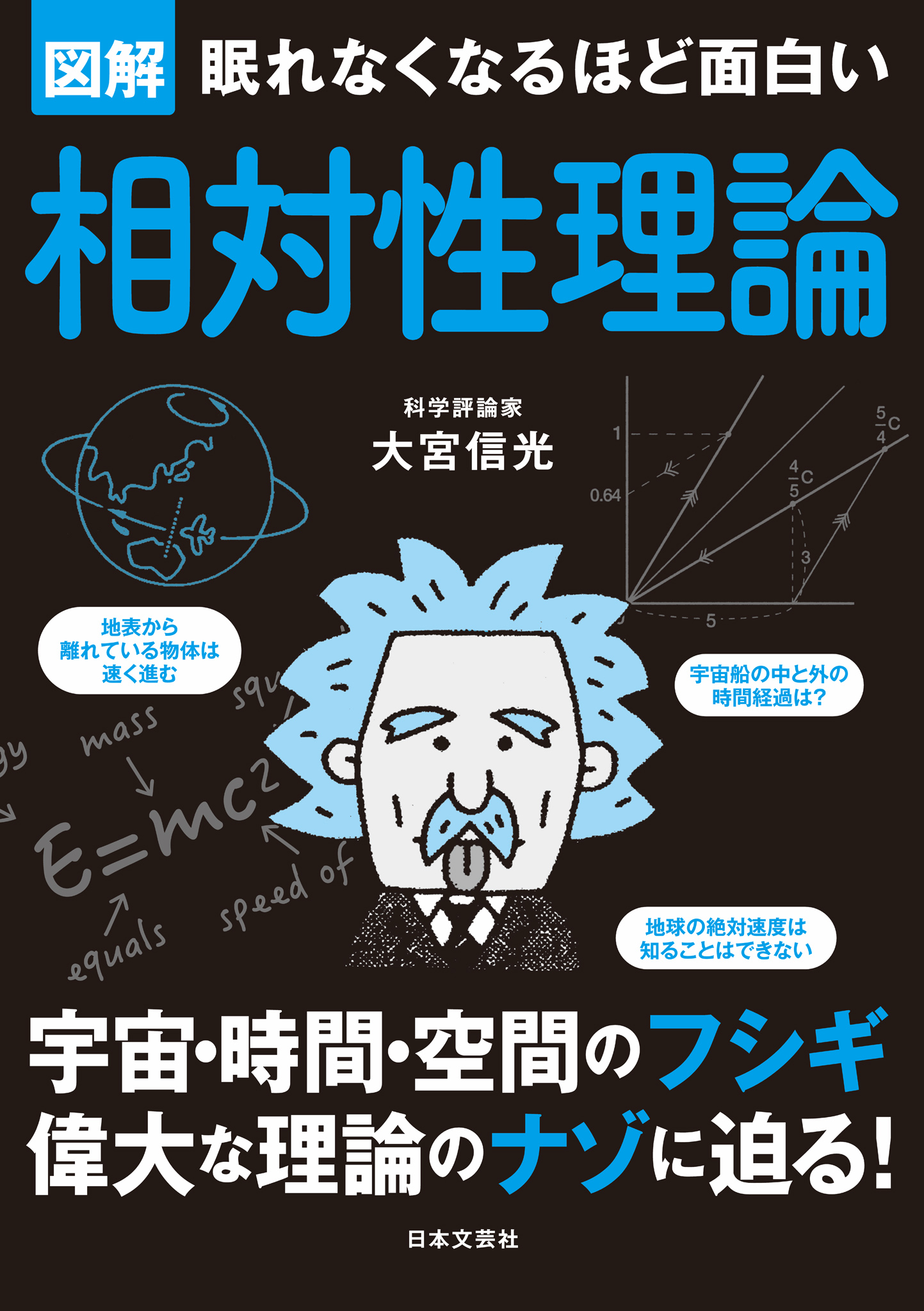 眠れなくなるほど地理がおもしろくなる本 - 地図・旅行ガイド