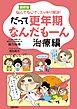 最新版　だって更年期なんだもーん　治療編