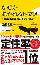 なぜか惹かれる足立区 - 東京23区「最下位」からの下剋上 -