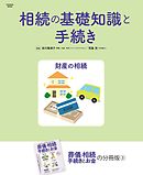 相続の基礎知識と手続き