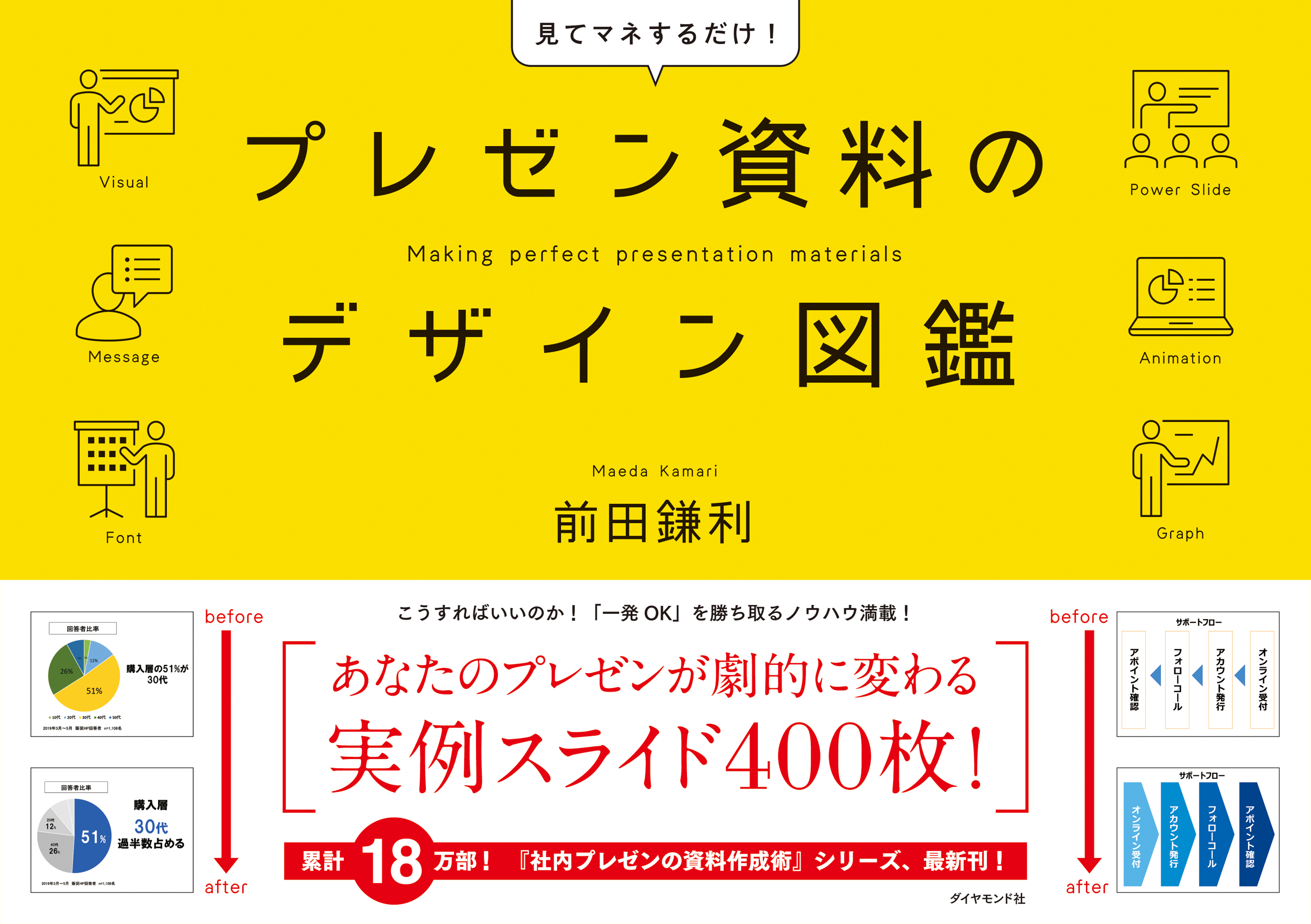 プレゼン資料のデザイン図鑑 - 前田鎌利 - 漫画・ラノベ（小説）・無料