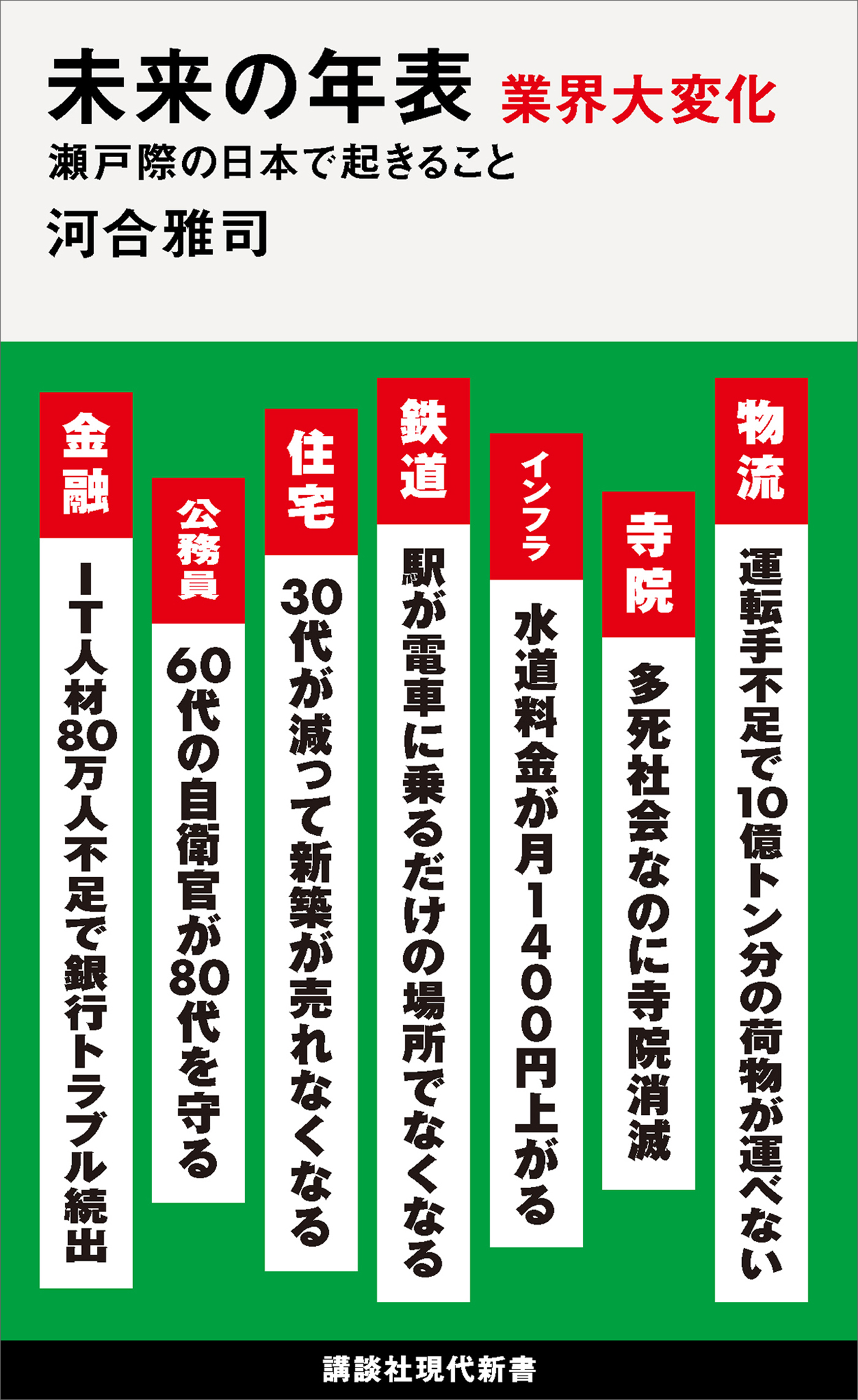 未来の年表 業界大変化 瀬戸際の日本で起きること（最新刊） - 河合