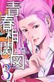 青春相関図（３）