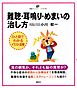 難聴・耳鳴り・めまいの治し方