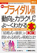 猫でもわかるc プログラミング 第3版 漫画 無料試し読みなら 電子書籍ストア ブックライブ