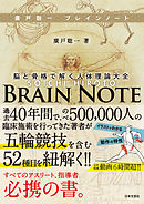 廣戸聡一 ブレインノート