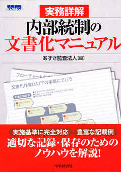 内部統制の文書化マニュアル