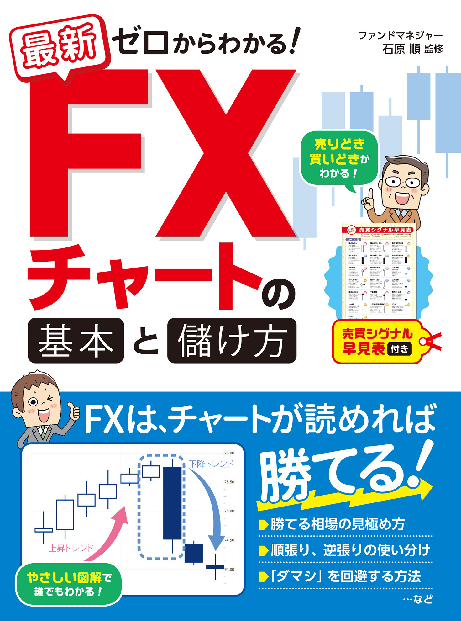 最新 ゼロからわかる Fxチャートの基本と儲け方 売買シグナル早見表付き 漫画 無料試し読みなら 電子書籍ストア ブックライブ