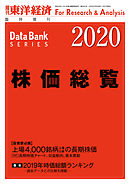 外資系企業総覧 年版 東洋経済新報社 漫画 無料試し読みなら 電子書籍ストア ブックライブ